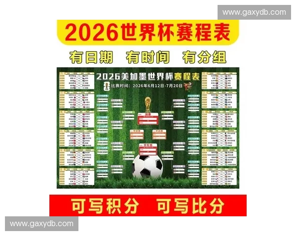 2026美加墨世界杯进攻数据全解析各队火力排名与射手表现前瞻
